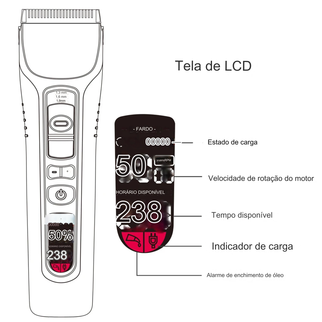 Maquininha de DEGRADÊ