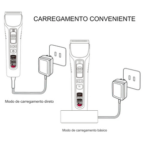 Maquininha de DEGRADÊ